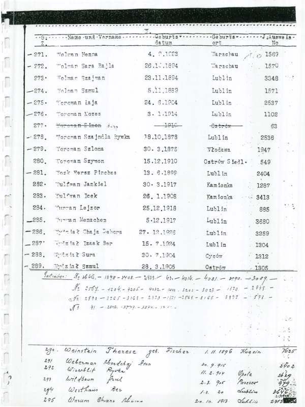 Lublin Ghetto Listing--Typewritten Listing Page 2