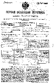 1897 Russian Census - head page