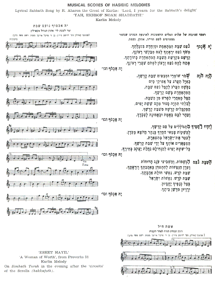 Musical scores of Hassidic melodies