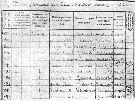 [42 KB] Ghetto Workers Lists - History of the Jews of Pinsk (Part One: The Holocaust)