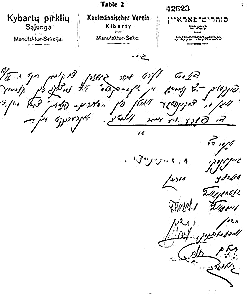 Invitation issued by the Merchants Association, the Textiles Section of Kybart to it's members, written in Yiddish, to a meeting to discus the coming elections