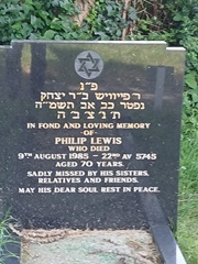 Portsmouth Jewish Cemetery