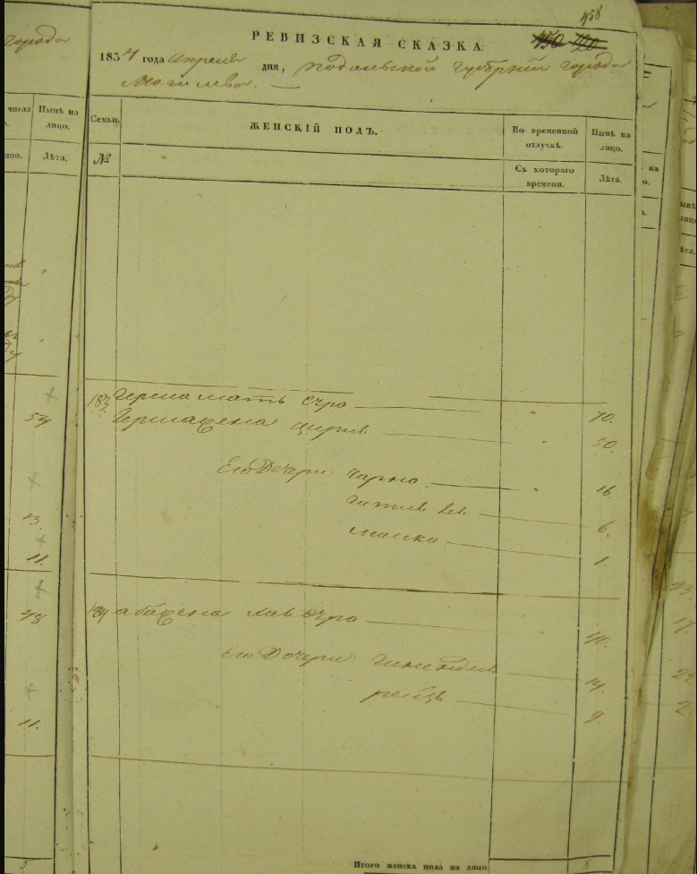 vm112209