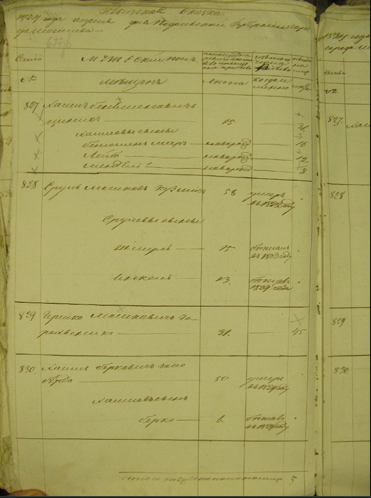 vm112210