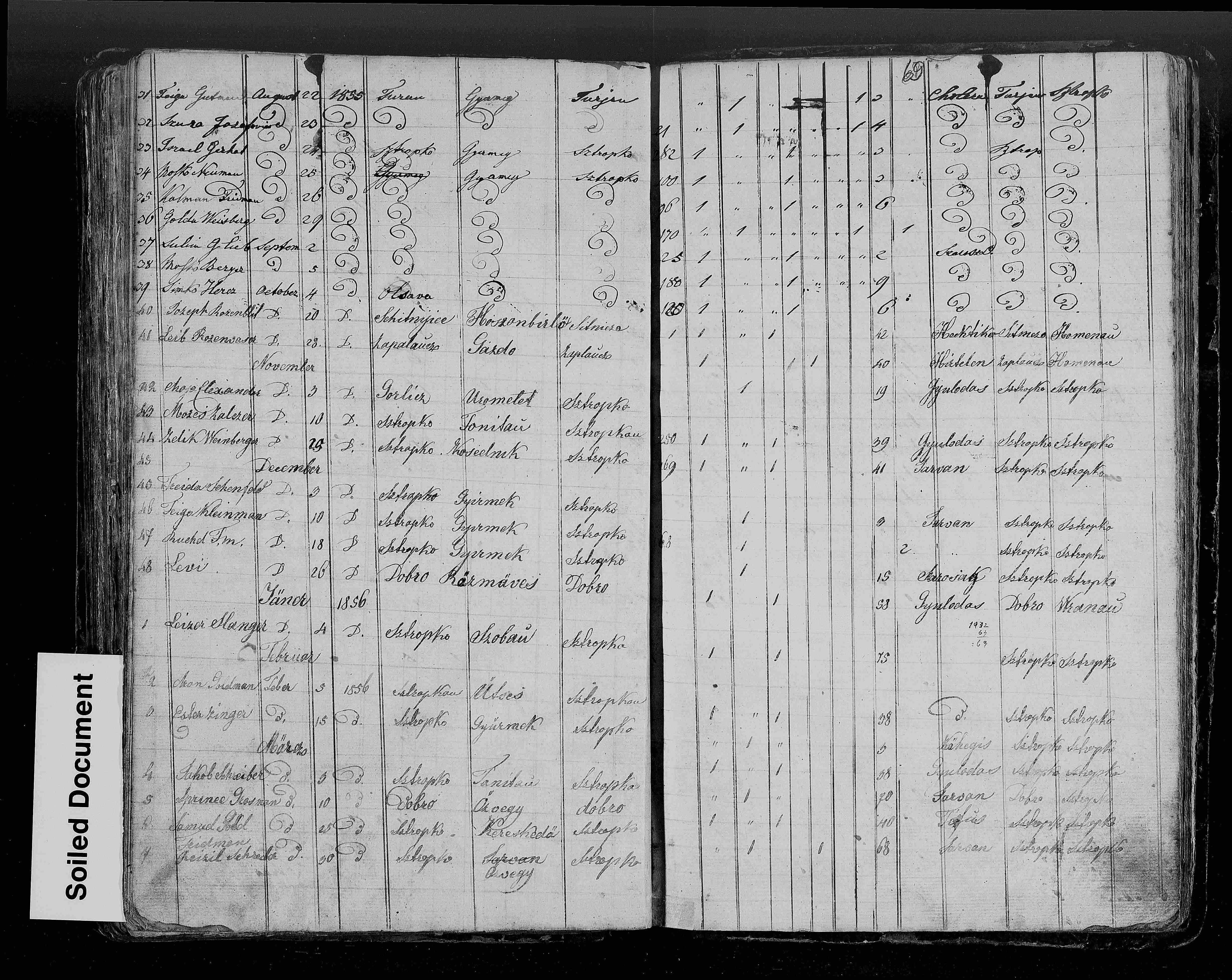 VM111588