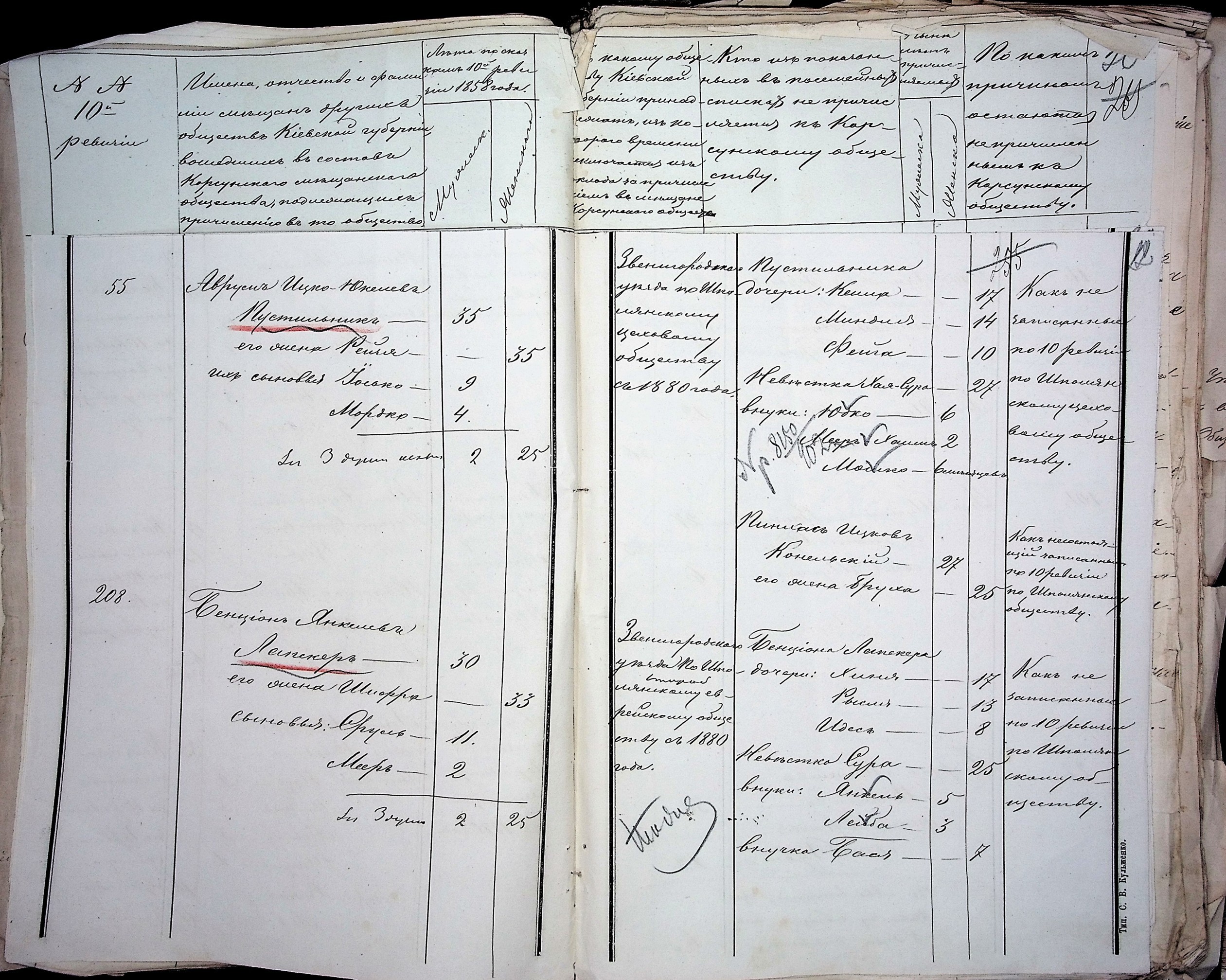 VM112195