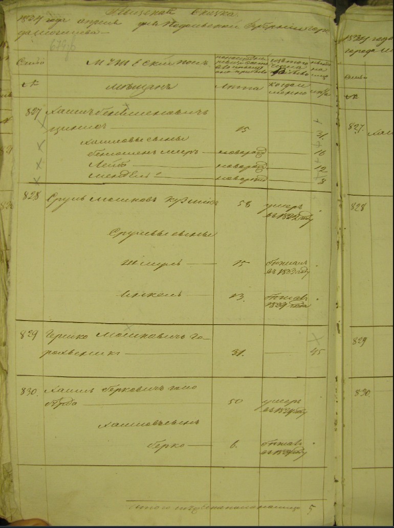 VM112210