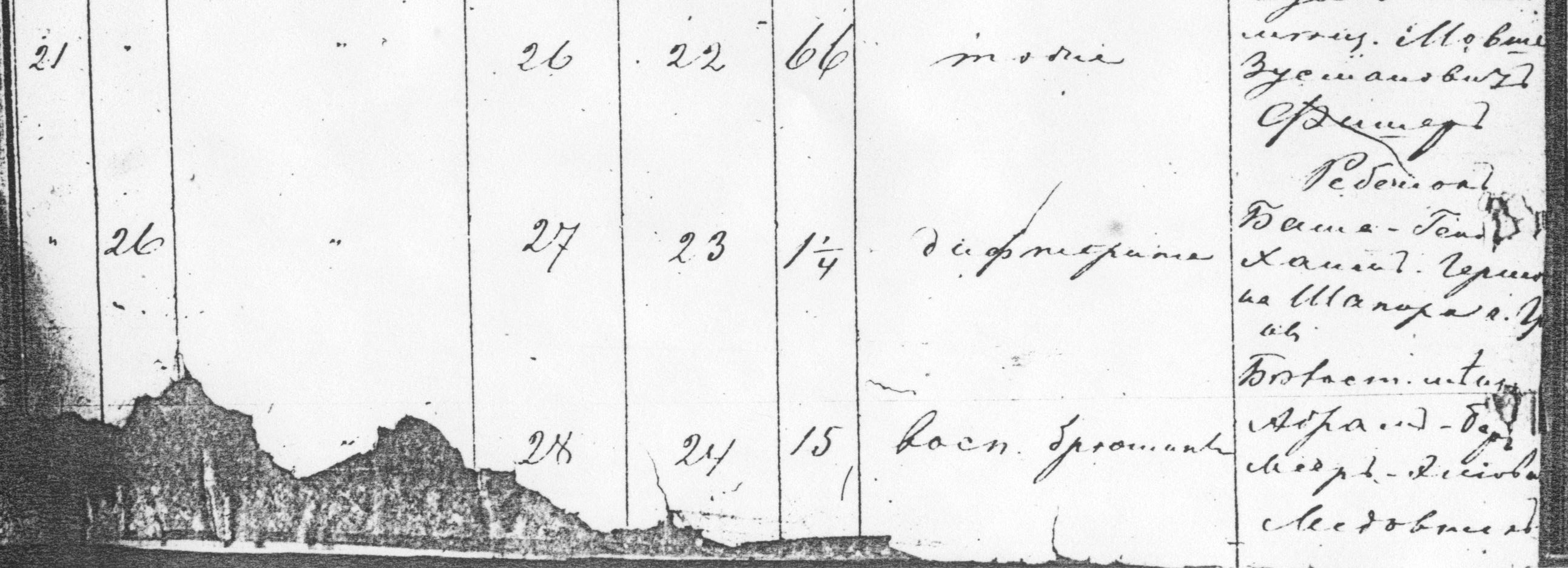 VM1646