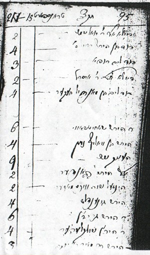 VM1681