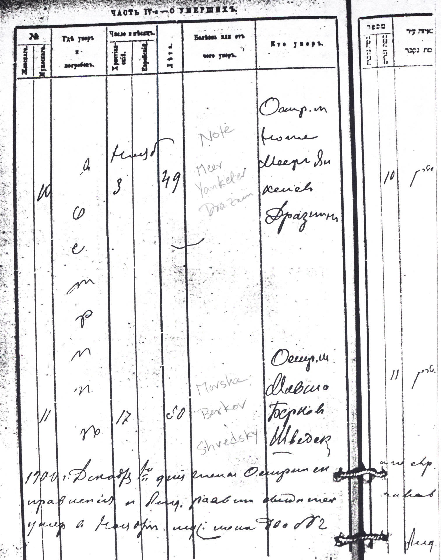 VM1817