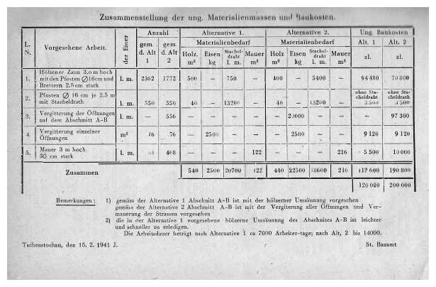 cze022a.jpg [36 KB]