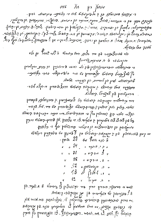 zgi163.gif Decisions of the communal council regarding the setting up of a committee to aid the victims of the Lvov pogrom (1918) [16 KB]