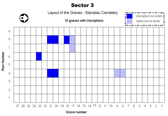 Map of Ivano-Frankivsk Cemetery - Sector 3