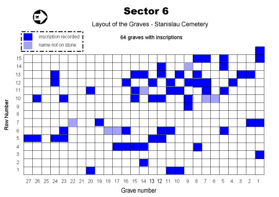 Map of Ivano-Frankivsk Cemetery - Sector 6