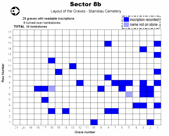 Map of Ivano-Frankivsk Cemetery - Sector 8b