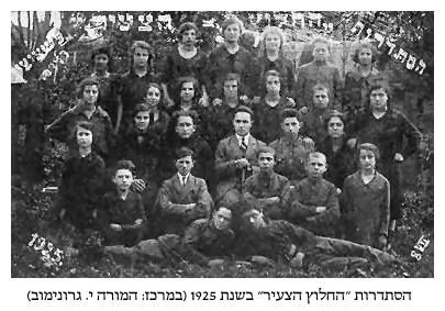 Organization Hechalutz HaTzair about 1925 with teacher I. Gronimov 