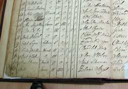 Sample Birth Record #4