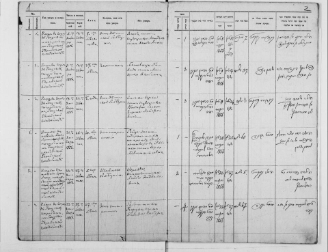 Image of a page from the Death Record Book