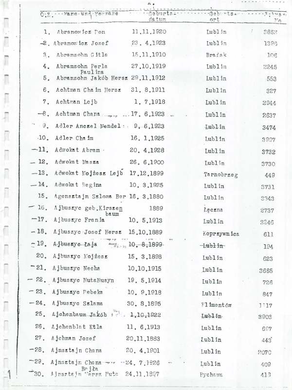 Lublin Ghetto Listing--Typewritten Listing Page 1
