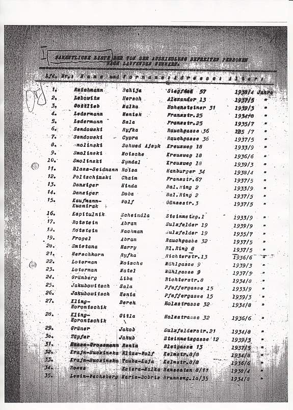 List of persons exempted from resettlement in numerical order