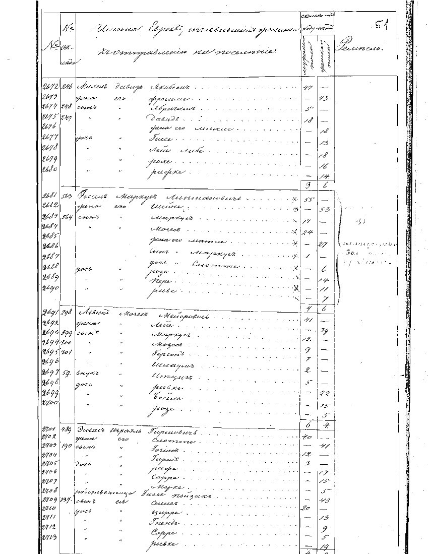 Sample page from 1837 Relocation records