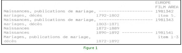 Microfilm list