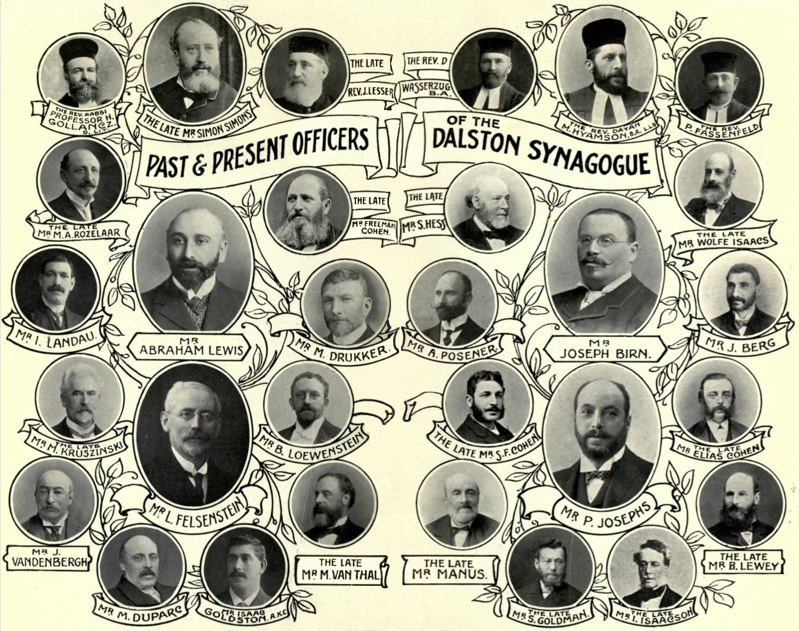 Dalston Synagogue Officers to 1910