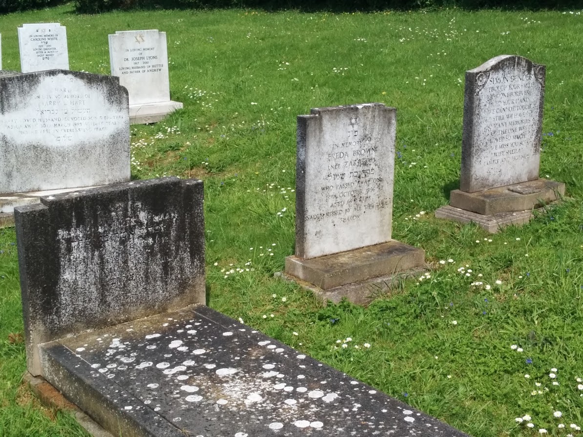 Painton Jewish Cemetery