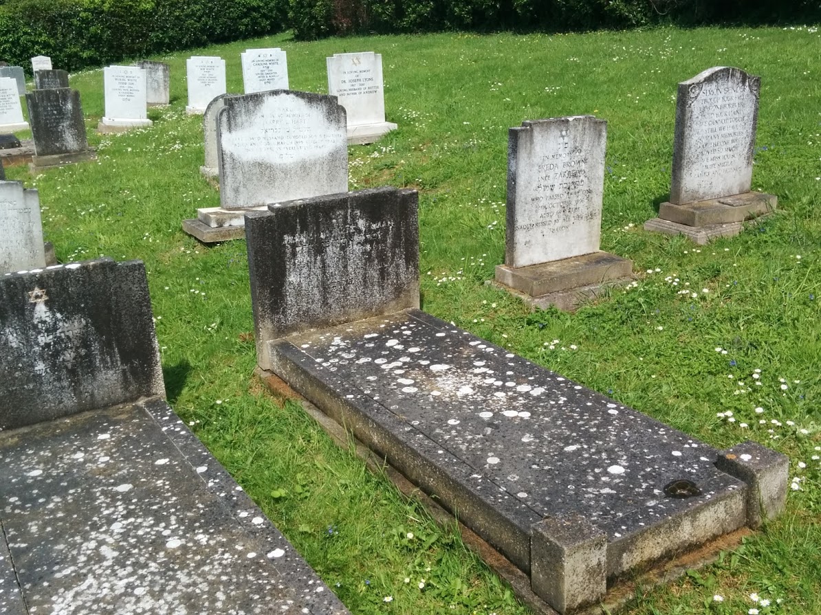 Painton Jewish Cemetery