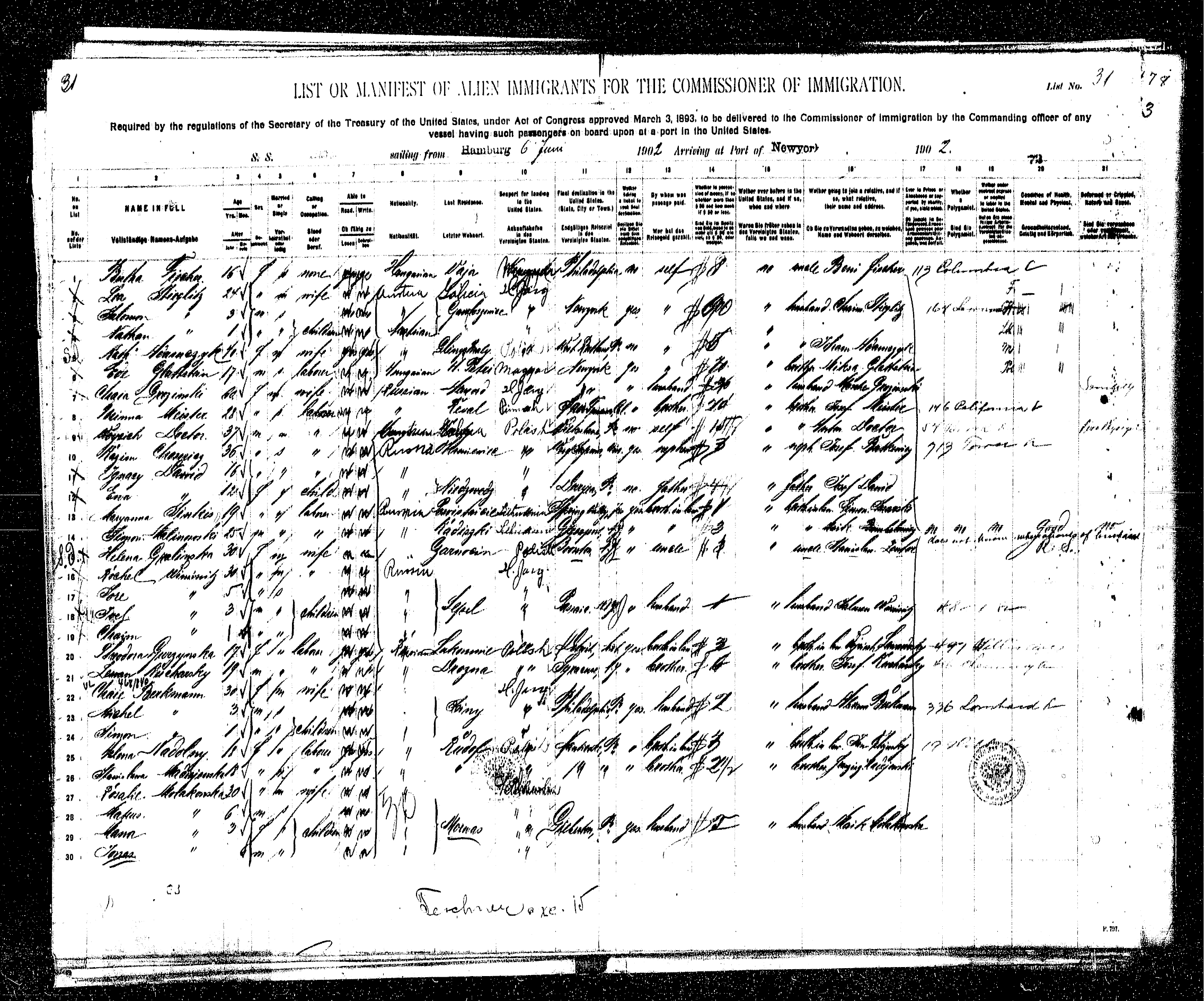 Ship Manifest showing Rokhel Wiminitz, Line 16