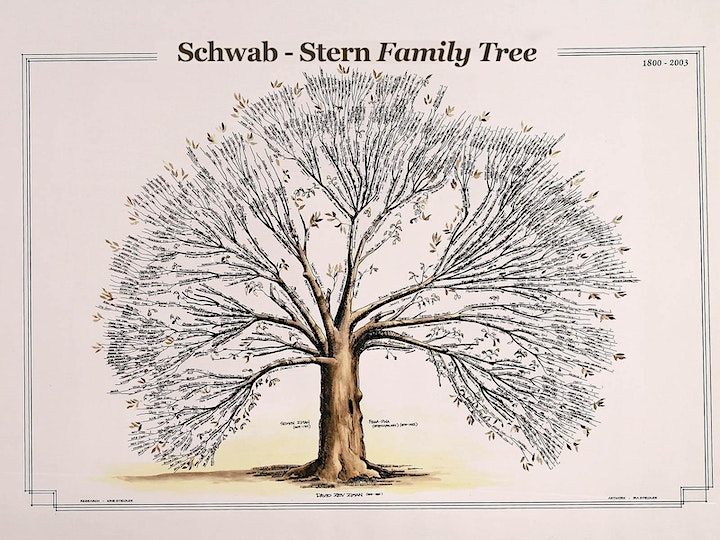 Family tree