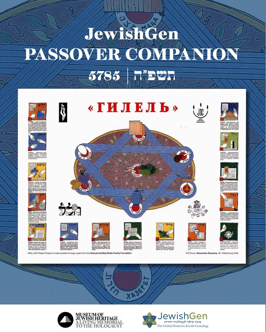 JewishGen Passover Companion 2025