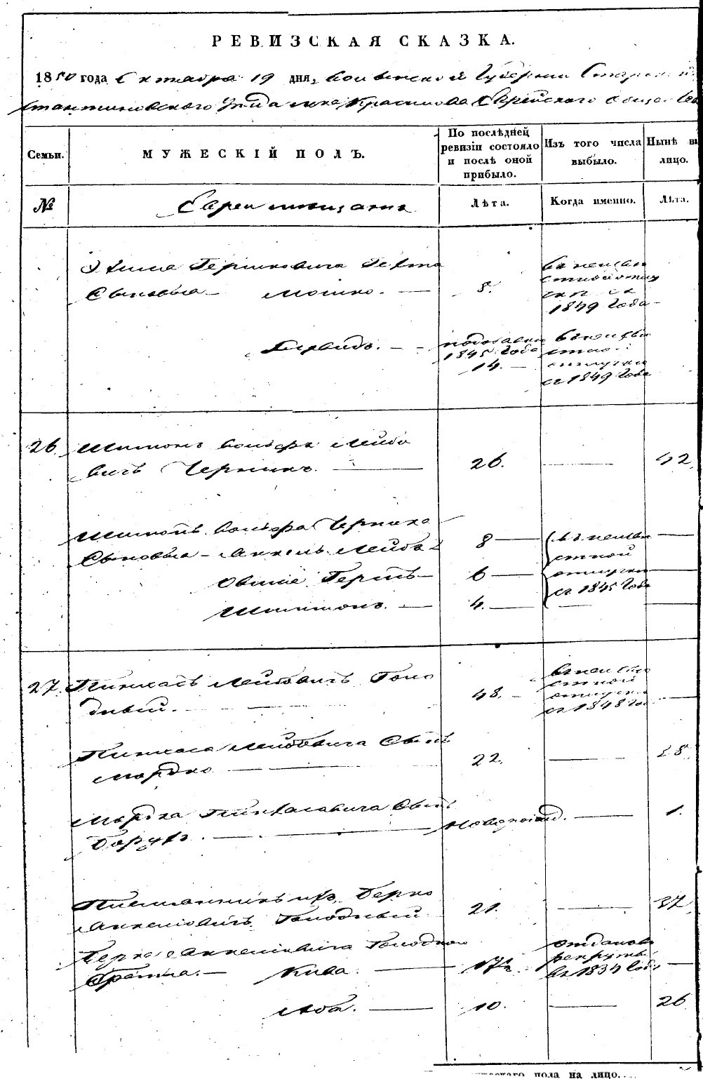 VM5068