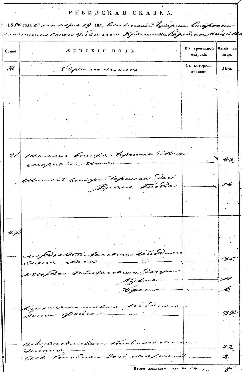 VM5069