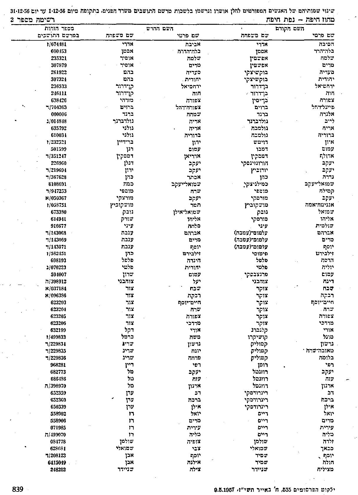 VM94401