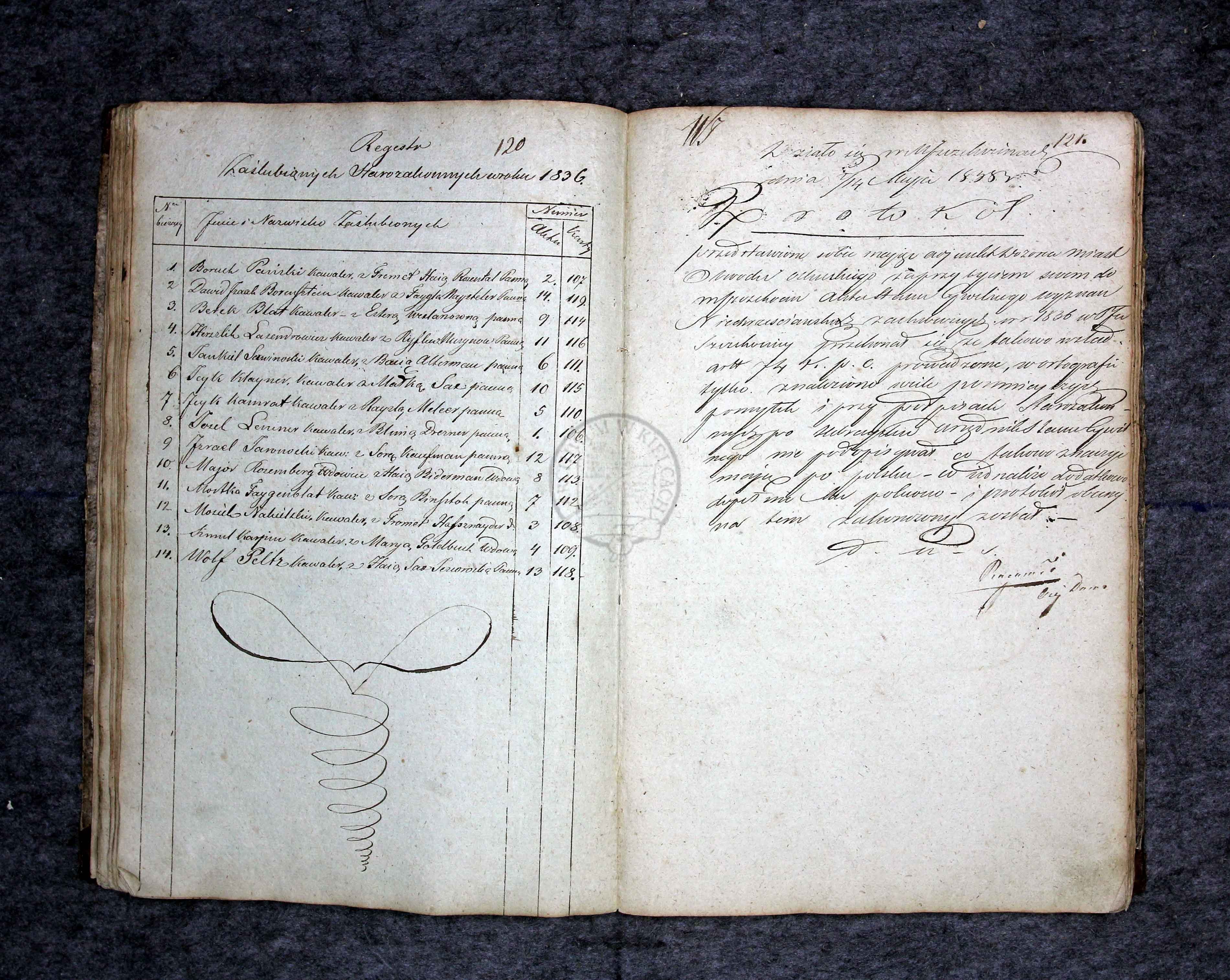 VM94593