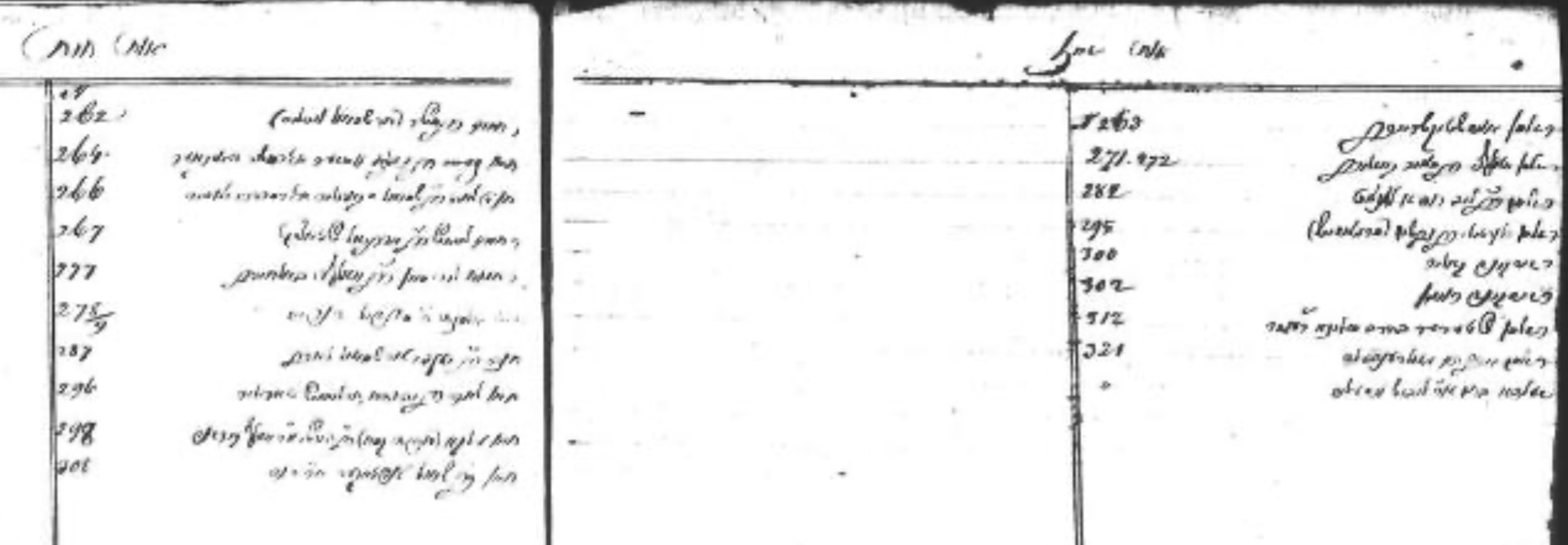 VM95824