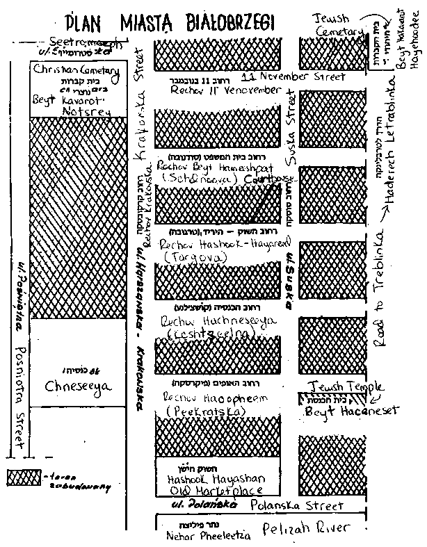 Map of 
the Pre-WWII Town of Bialobrzegi