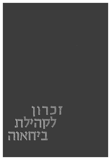 Bychawa; sefer zikaron