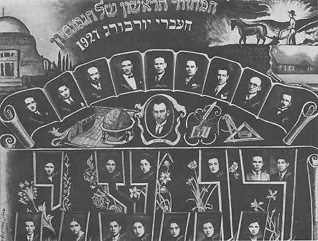 The first class of the Hebrew Gymnasium