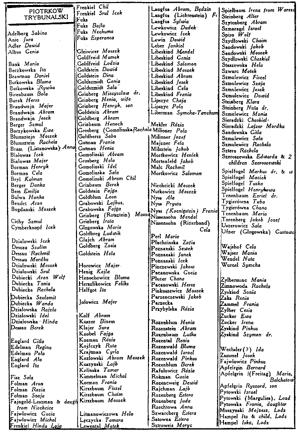 The register of survivors in Piotrkow 