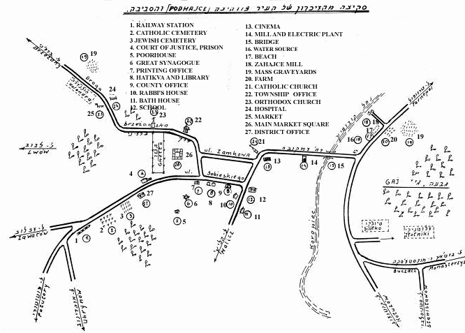 pod006.gif Map from memory of the city of Podhajce and its surrounding area [44 KB]