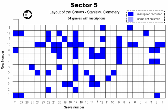 Map of Ivano-Frankivsk Cemetery - Sector 5