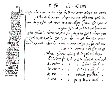 zgi142.gif Page from the protocol book of the ledger of the community of Zgierz [18 KB]