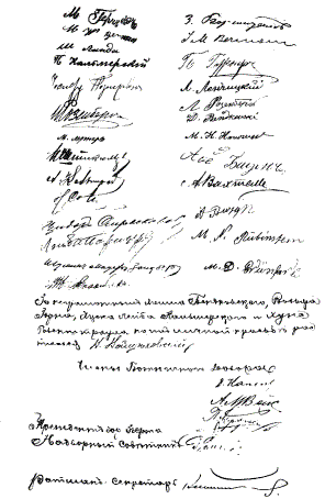 zgi258.gif A portion of the signatures on the founding protocol of the Gemilut Chasadim organization in 1900 [15 KB]